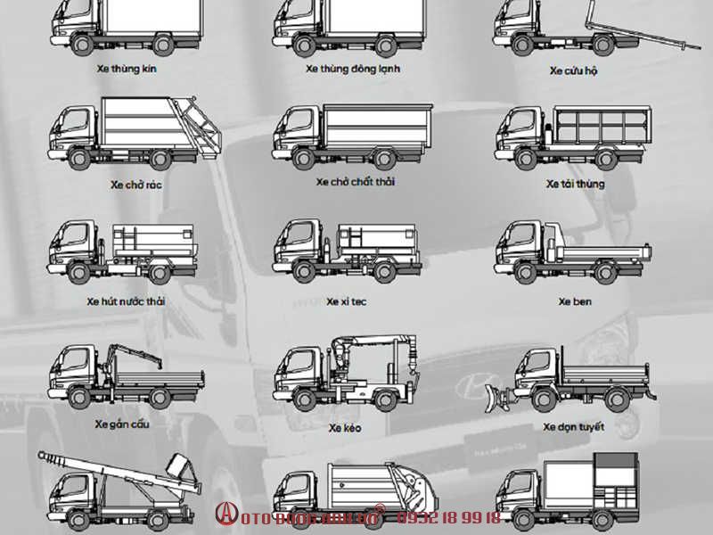Cách vẽ chiếc xe tải dễ dàng  THƯ VẼ  YouTube
