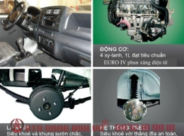 Giá Phụ tùng hộp số xe tải Suzuki